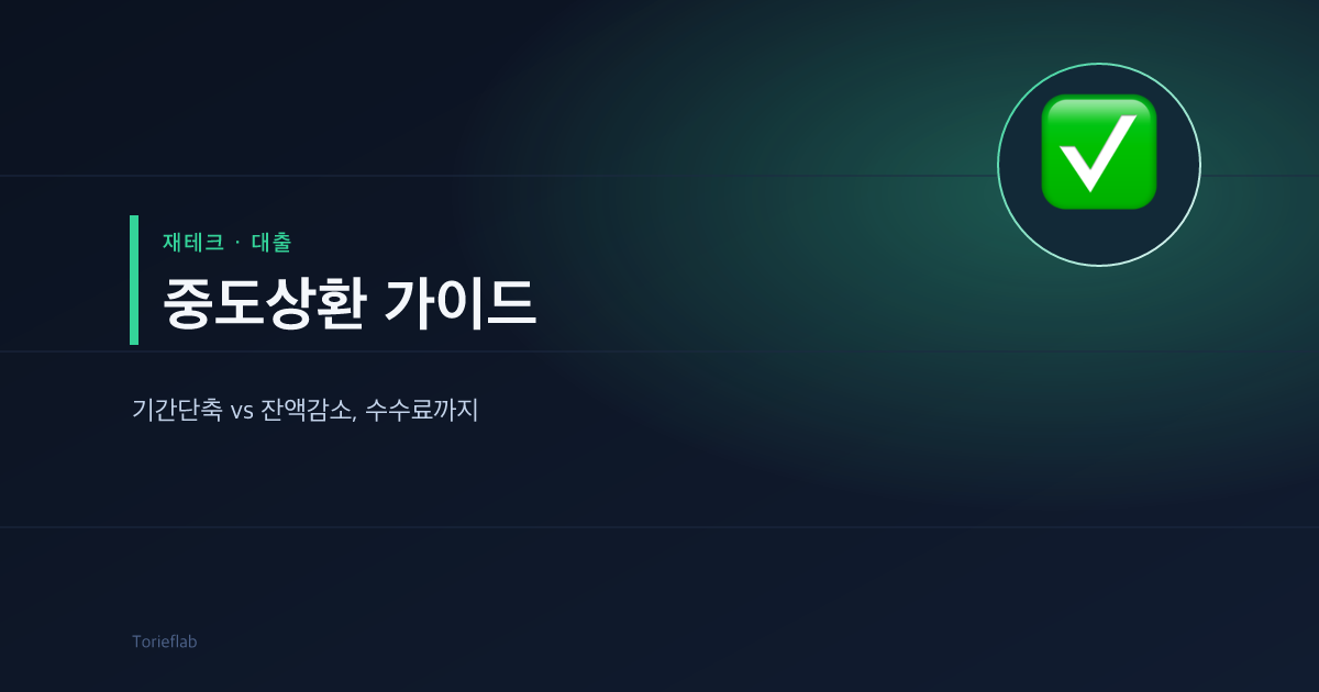 중도상환 가이드 — 기간단축 vs 잔액감소, 수수료까지