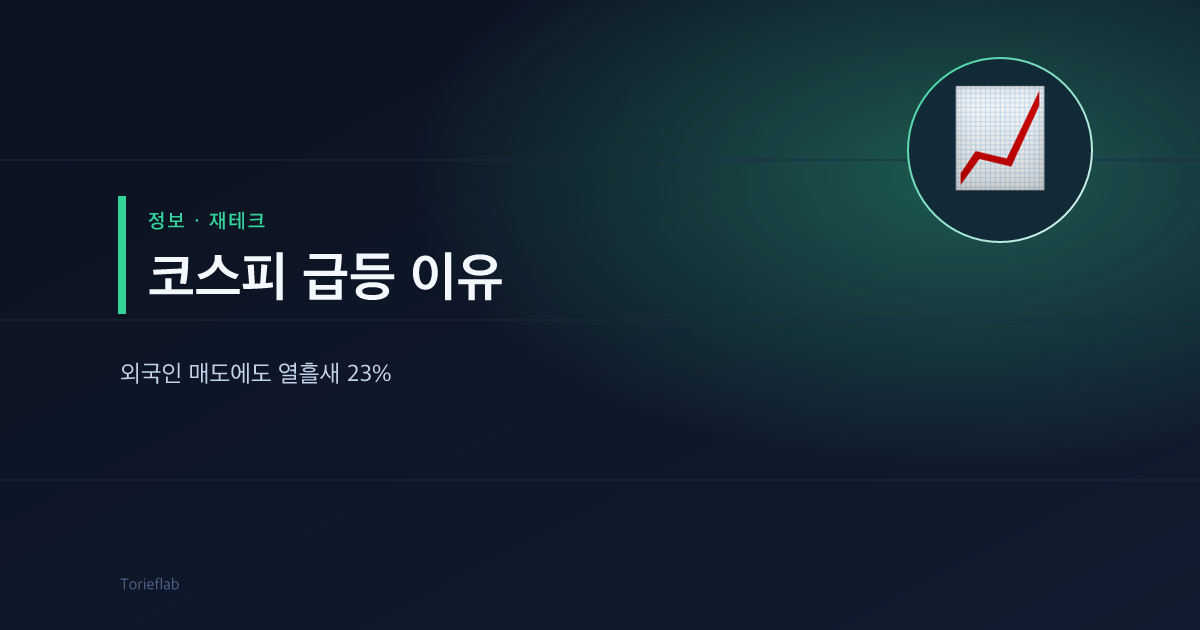 코스피 급등 이유 — 외국인 매도에도 열흘새 23%