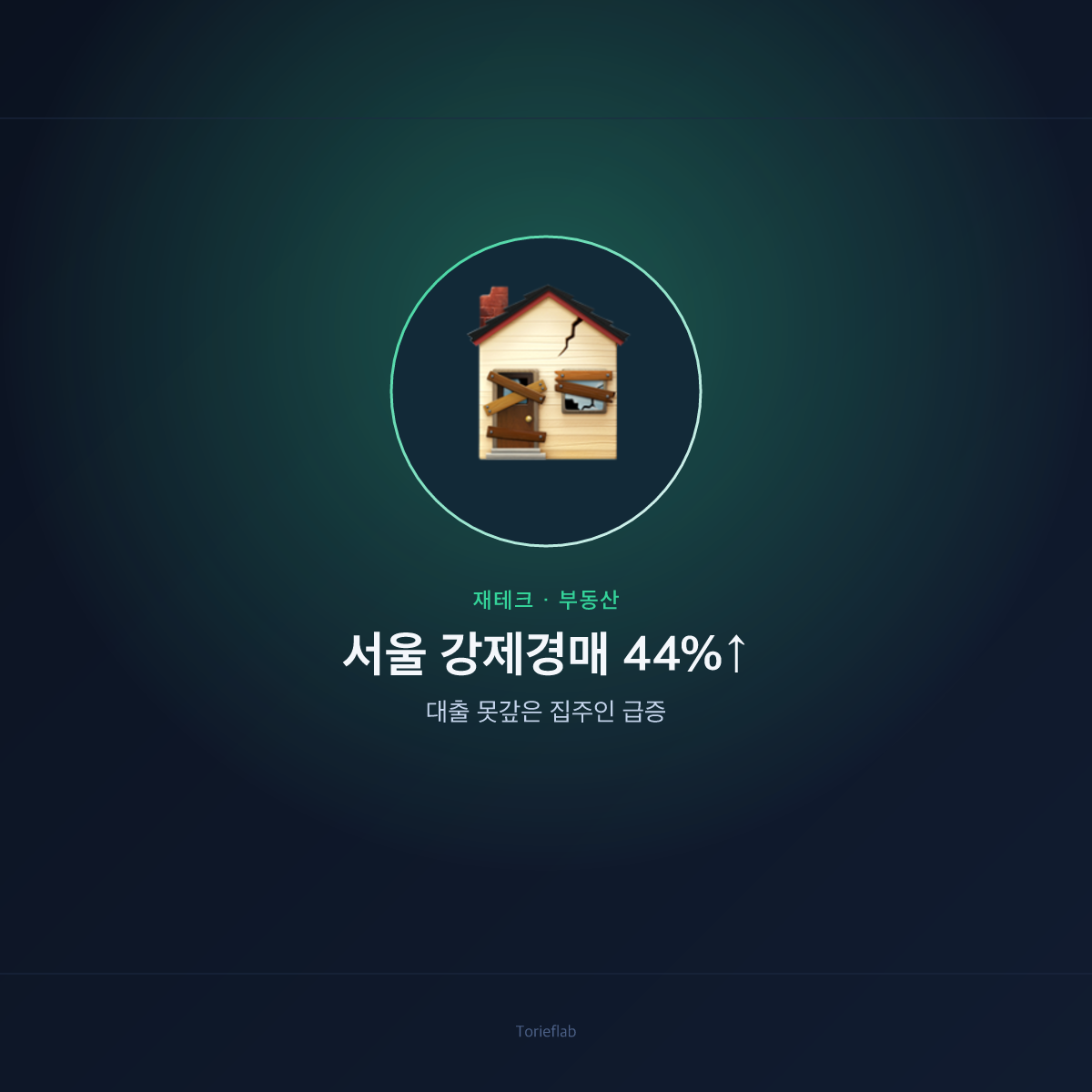 서울 강제경매 44%↑ — 대출 못갚은 집주인 급증