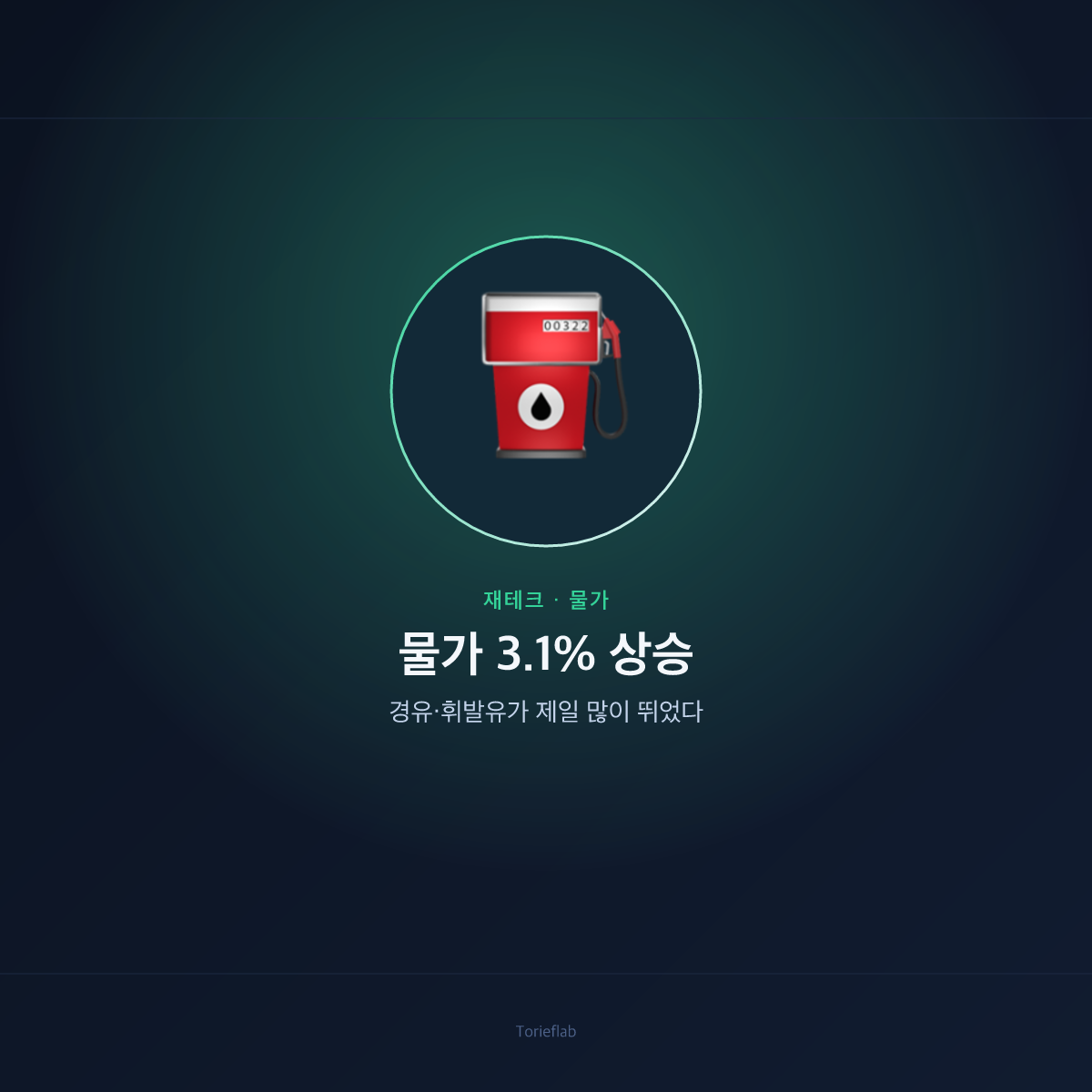 물가 3.1% 상승 — 경유·휘발유가 제일 많이 뛰었다