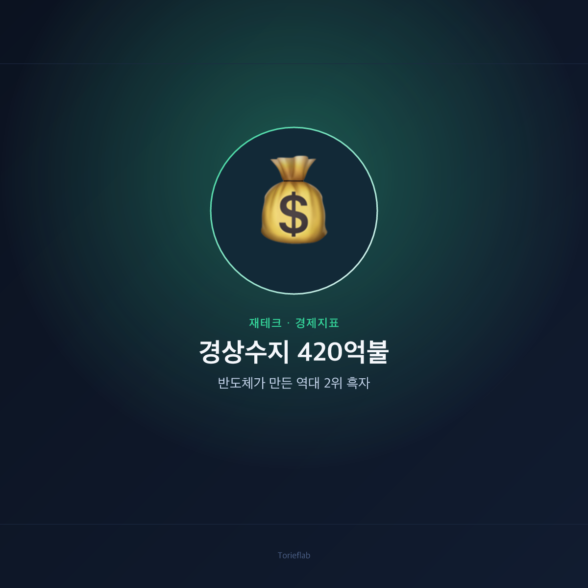 경상수지 420억불 — 반도체가 만든 역대 2위 흑자