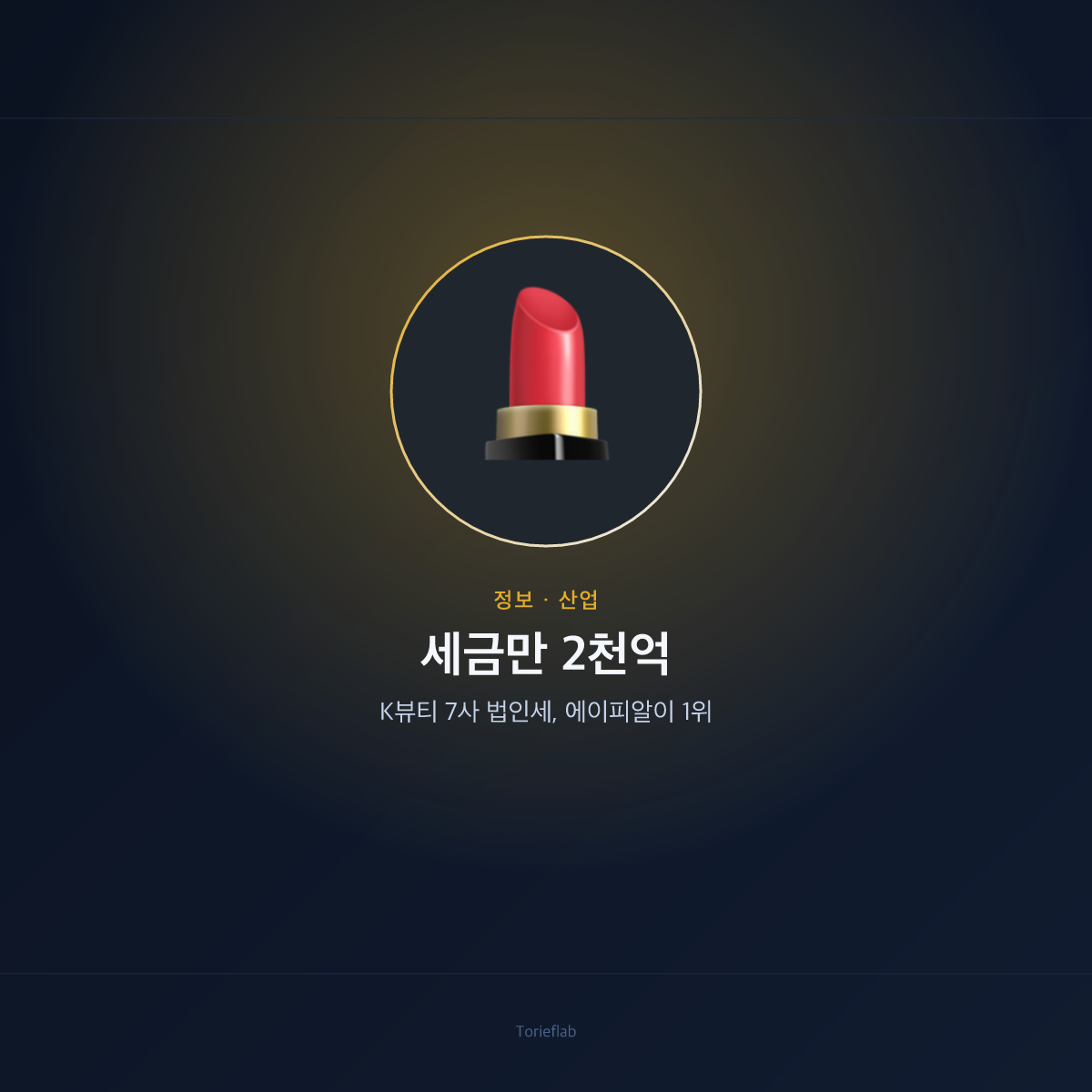 세금만 2천억 — K뷰티 7사 법인세, 에이피알이 1위