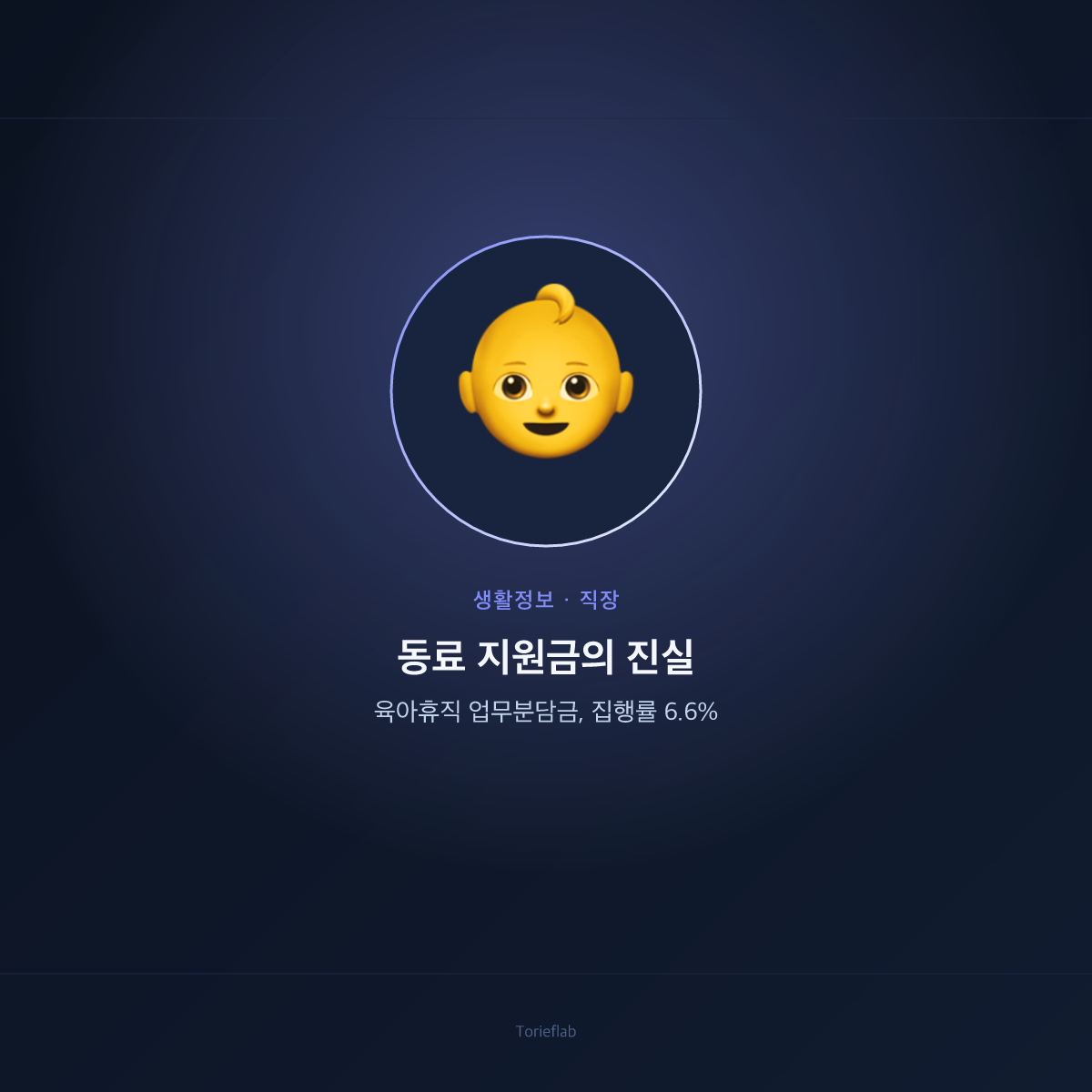 동료 지원금의 진실 — 육아휴직 업무분담금, 집행률 6.6%