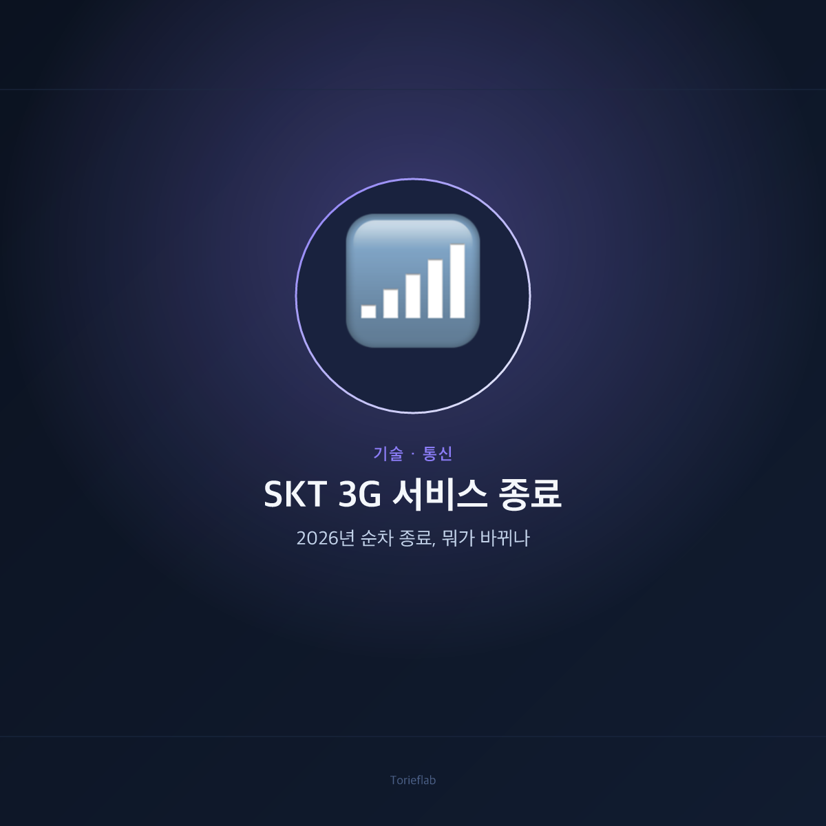 SKT 3G 서비스 종료 — 2026년 순차 종료, 뭐가 바뀌나