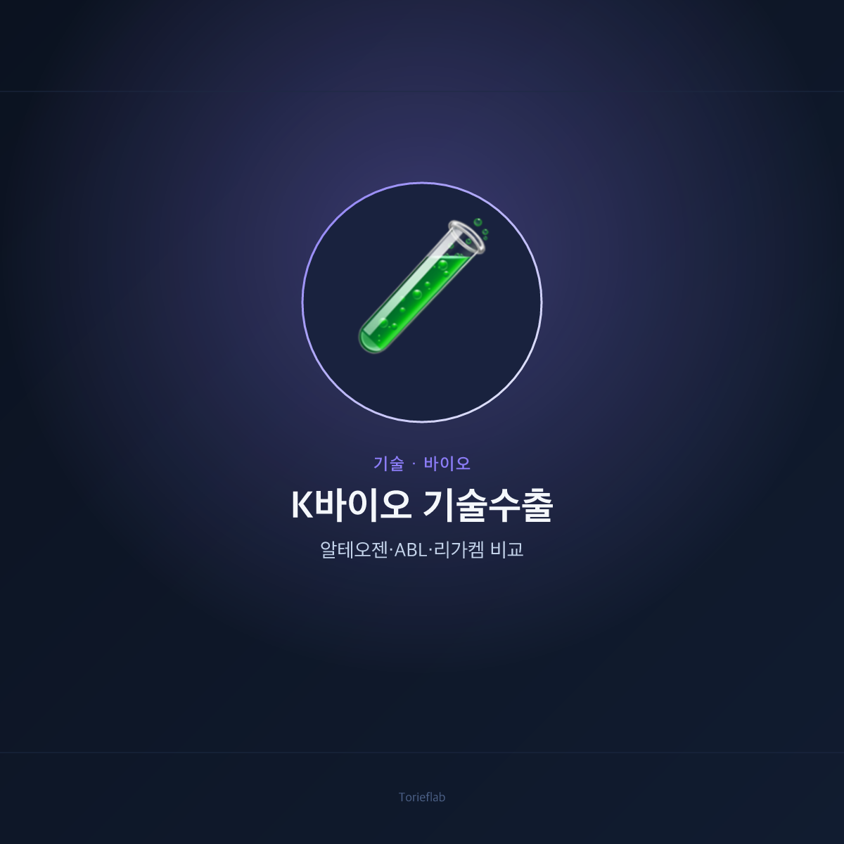K바이오 기술수출 — 알테오젠·ABL·리가켐 비교